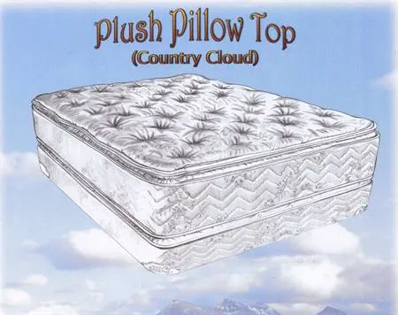 Two Sided Plush Pillow Top Mattress