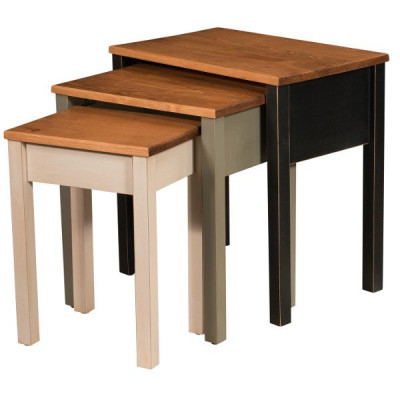 154 Nesting tables