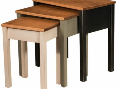 154 Nesting tables