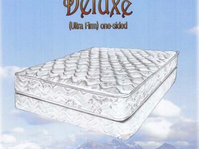 Deluxe 368 Coil Innerspring Mattress